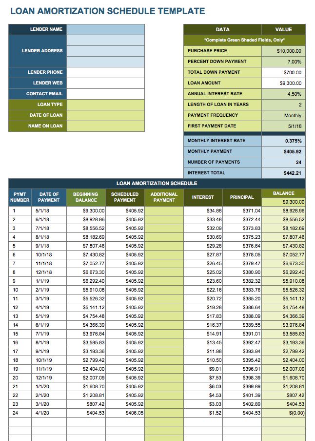 www national cash advance