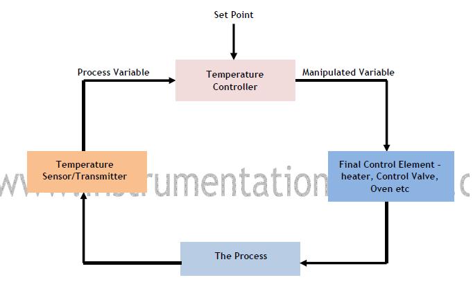 automated driving system toolbox documentation