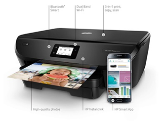 how to scan a document using hp envy 4000