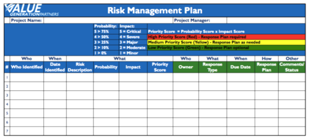risk management plan document template