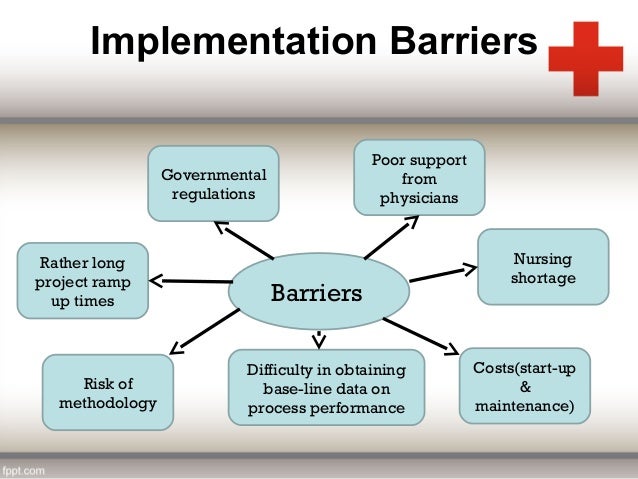 nursing documentation frameworks and barriers