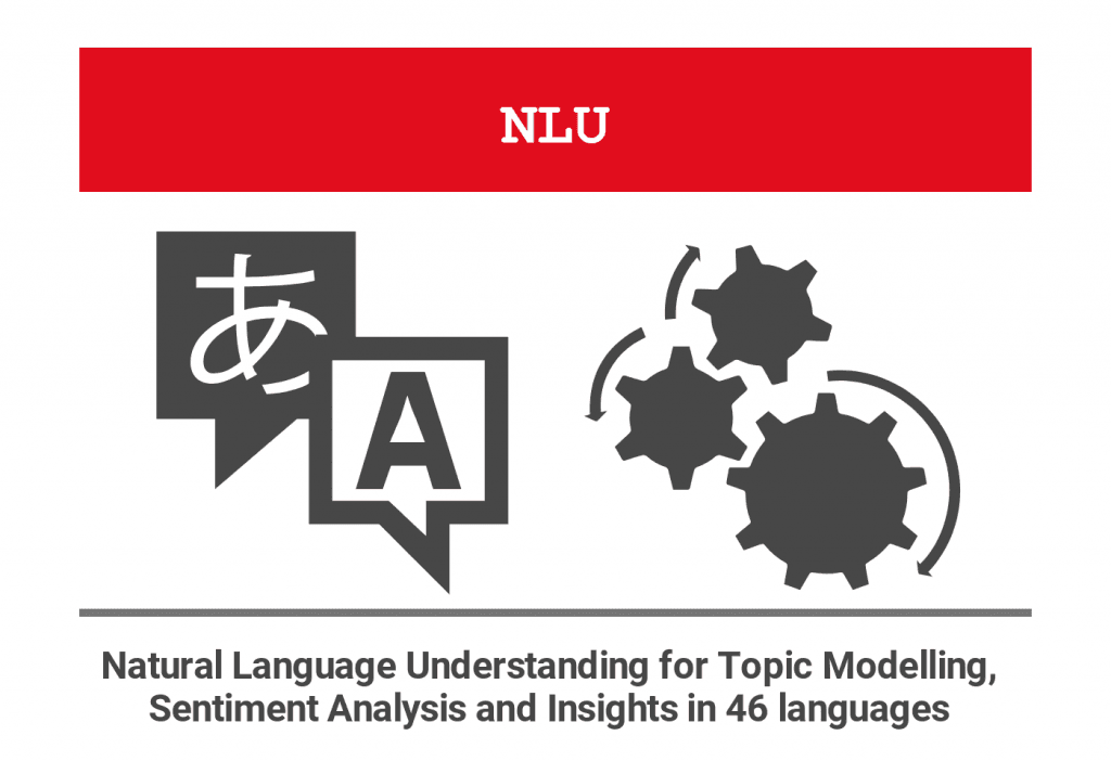 natural language understanding documentation