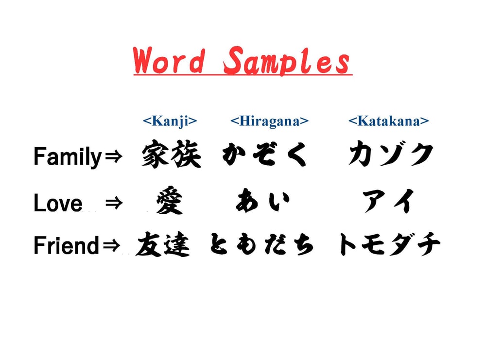 translate japanese document to english